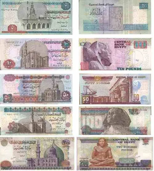<p>What are the denominations of Egypt's official currency?</p>